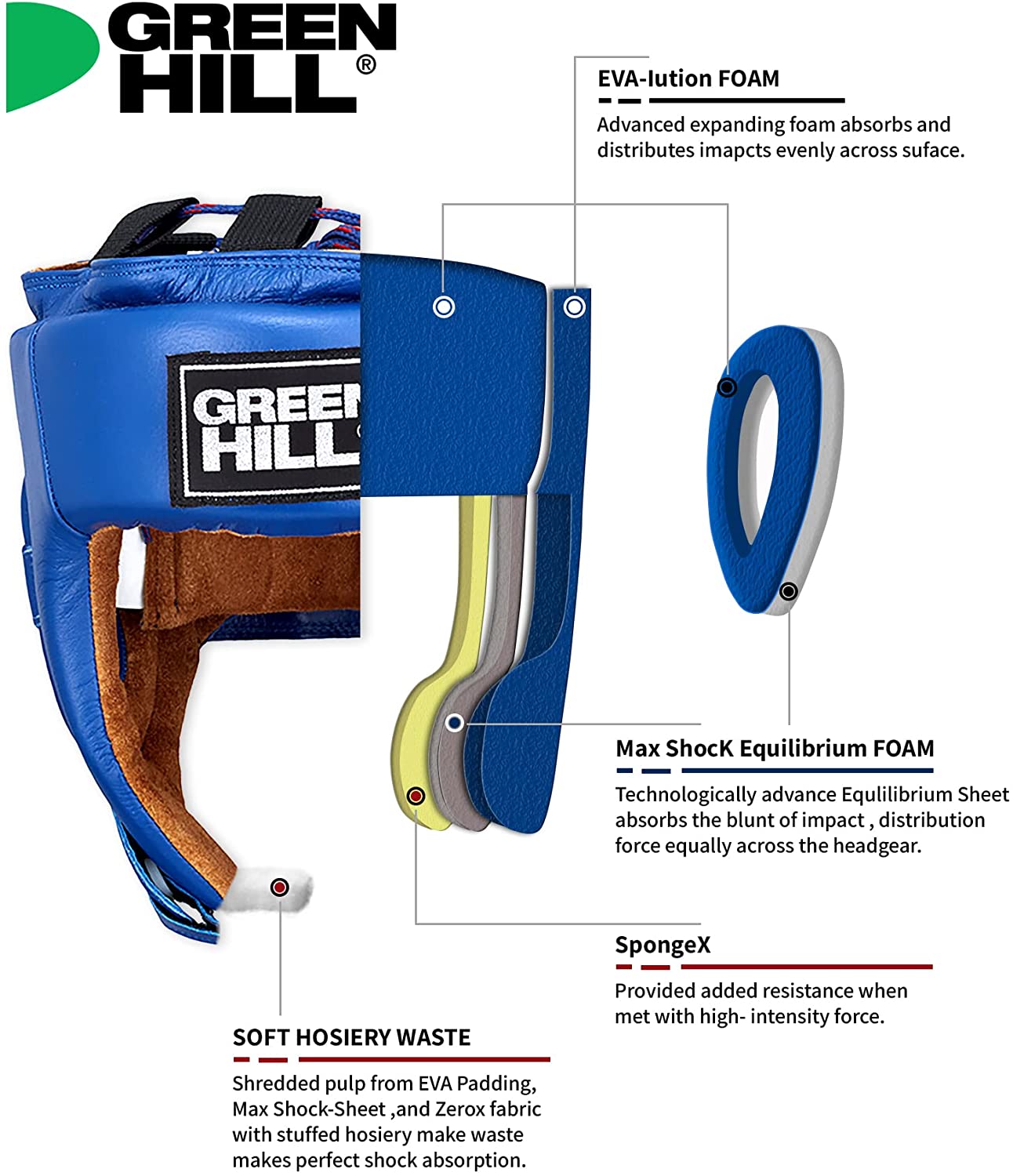 Head Guard "Five Star" FIAS APPROVED