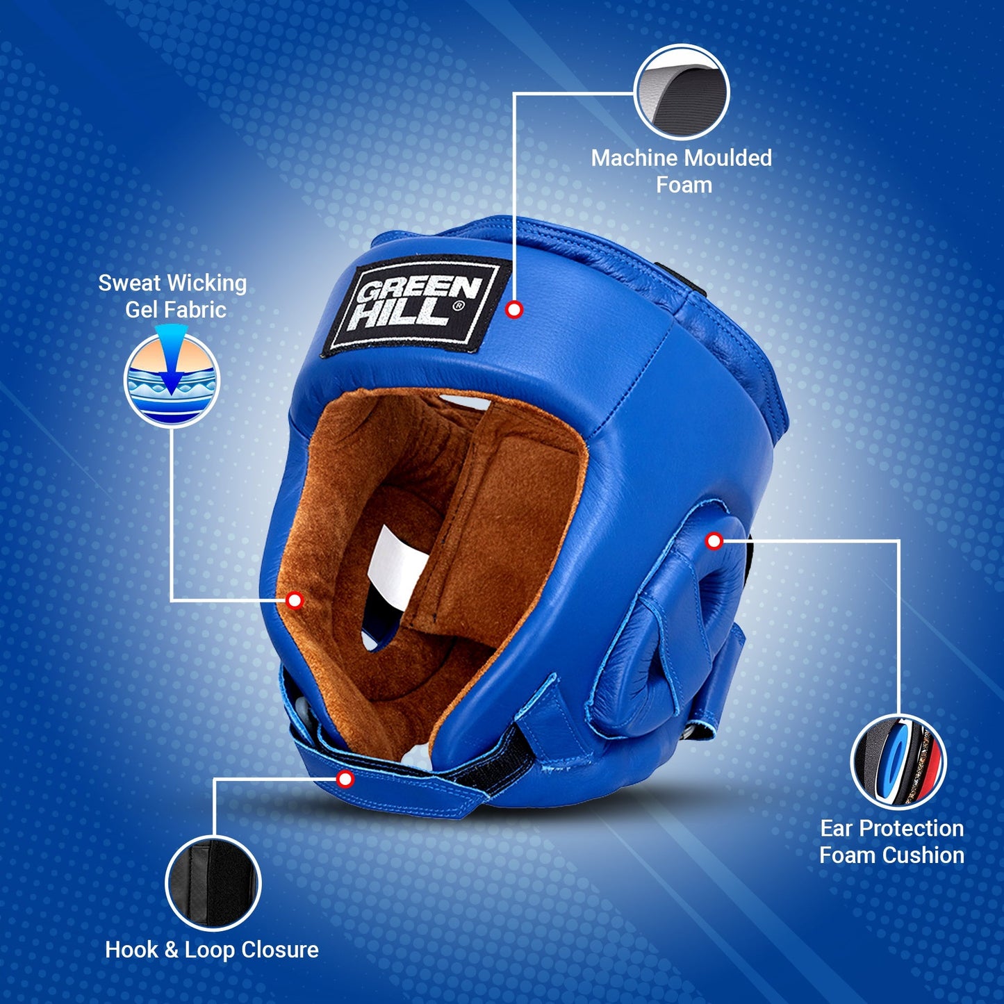 Head Guard TRAINING