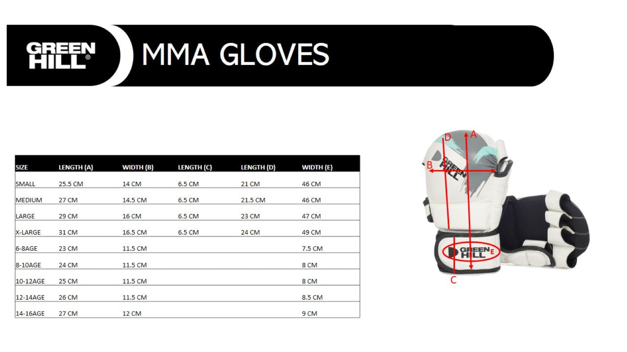 IMMAF Official MMA Gloves